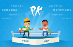 小工队和大装修公司的区别?